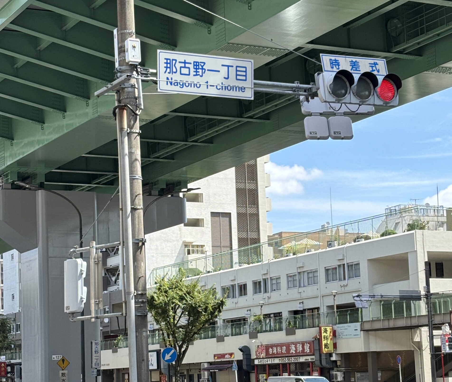 アクセス④